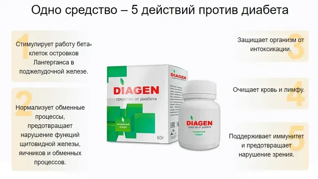 Gluconol hol kapható - vásárlás - ára - rendelés - dm - rossmann - gyógyszertár - hol tudok venni - kedvezmény