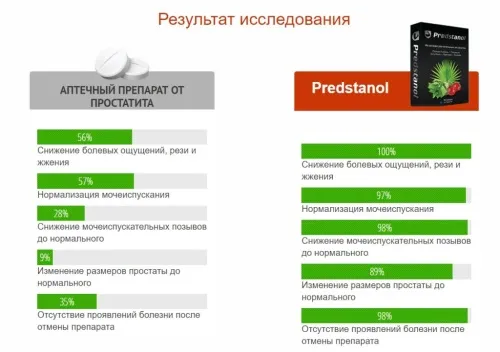 picture: Deluron forte - странични ефекти - противопоказания